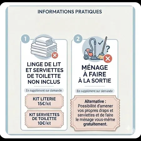 La Pinede - Confort - Piscine De Saison - 2 - Proche Et Commerces Apartamento *